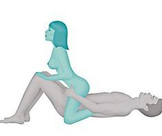 reverse-cowgirl-position-sexuelle-modernmilf