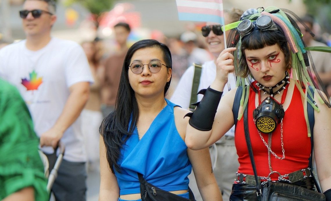 Différence identité de genre et orientation sexuelle